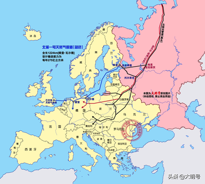 俄罗斯天然气出口欧洲的六大管道,其中三条过境乌克兰